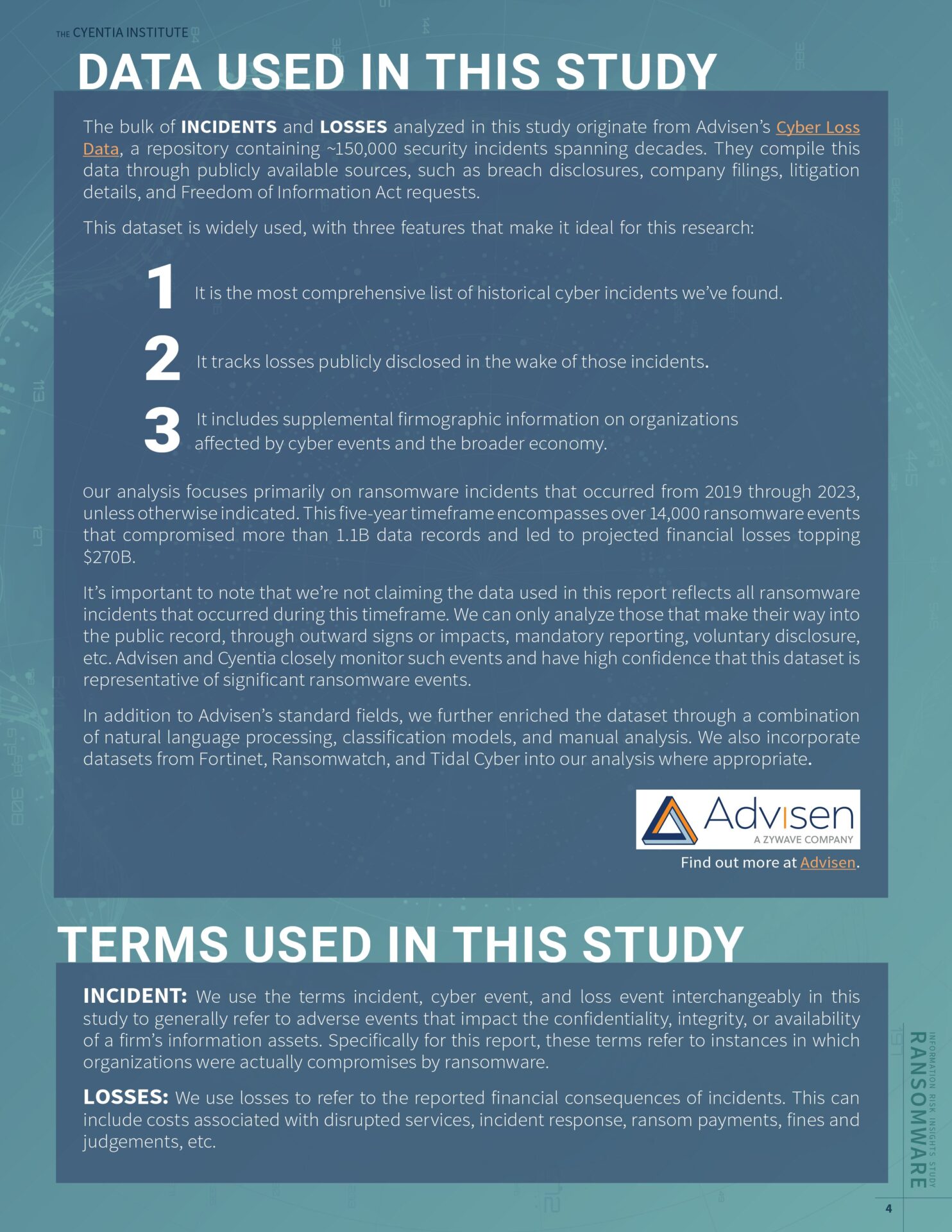 IRIS Ransomware Methodology